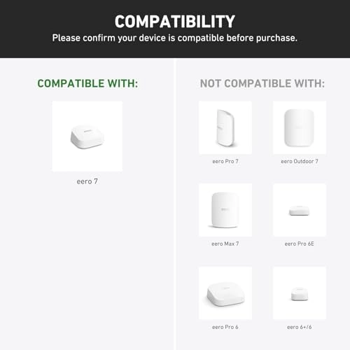 Wall Mount for eero 7 - 2-Pack