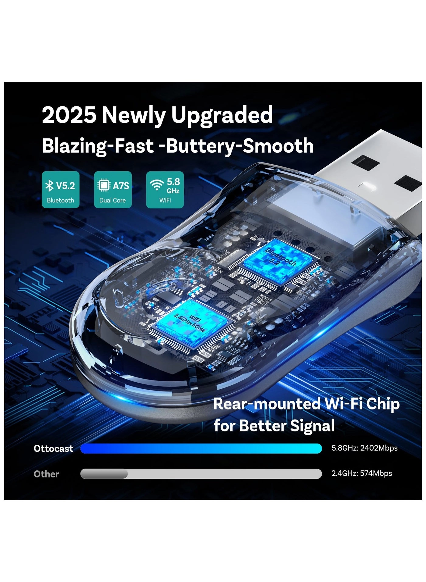 Mini Wireless CarPlay Adapter - Bluetooth 5.0 USB-C USB-A