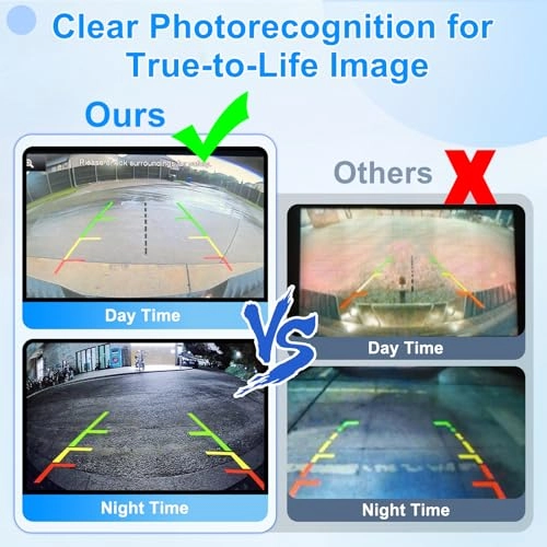 Backup Camera - Night vision 720P