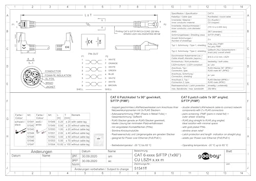 CAT 6 Patch Cable - 3 Metre