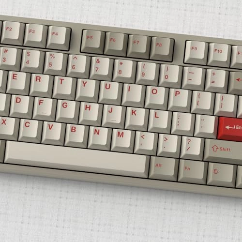 142 Key Cherry Profile Keycap Set - PBT Translucent Characters