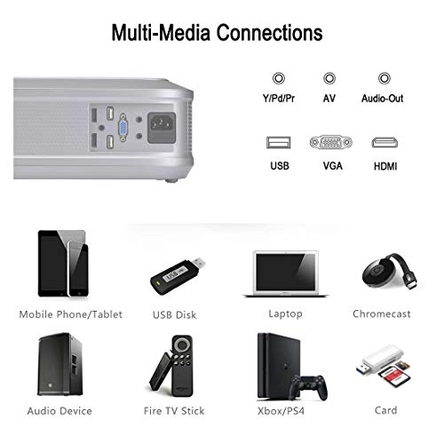 U58 Pro XUEMEI36087 3200LM