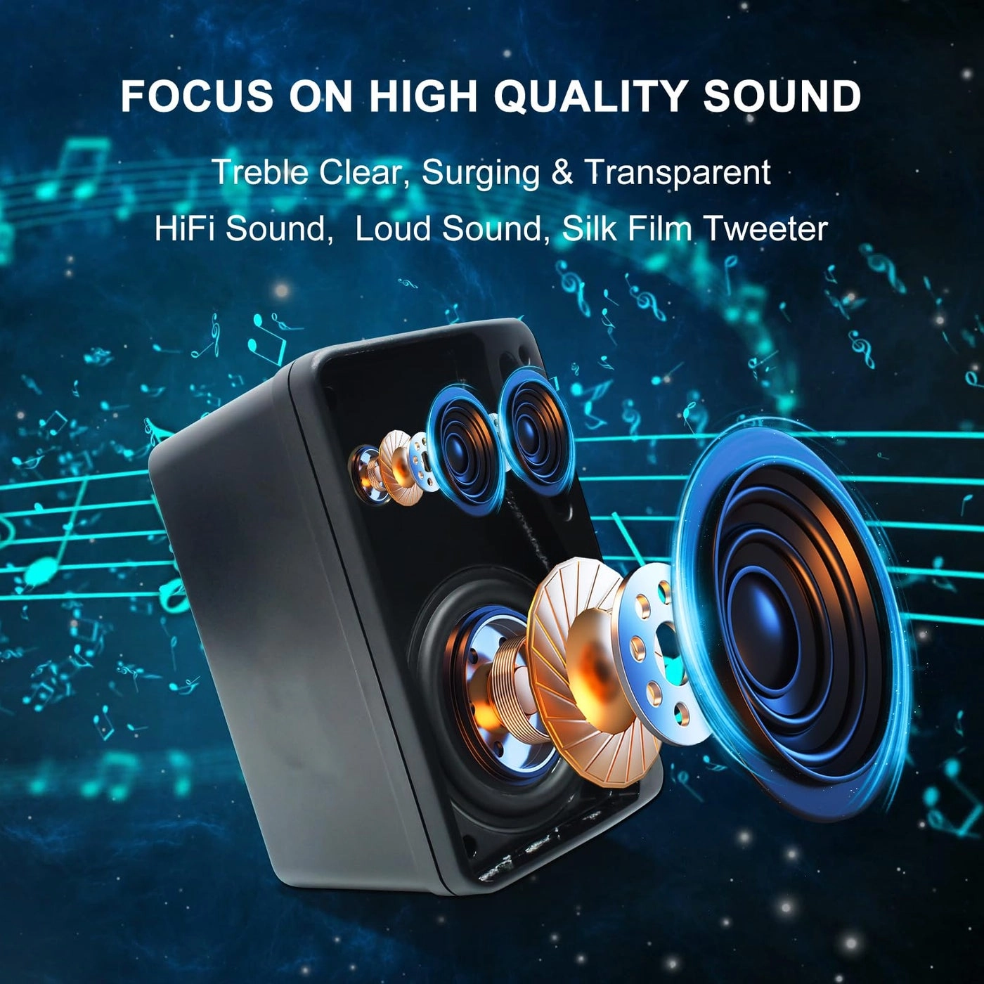 Passive Outdoor Speakers - 3.5 Inch 200W