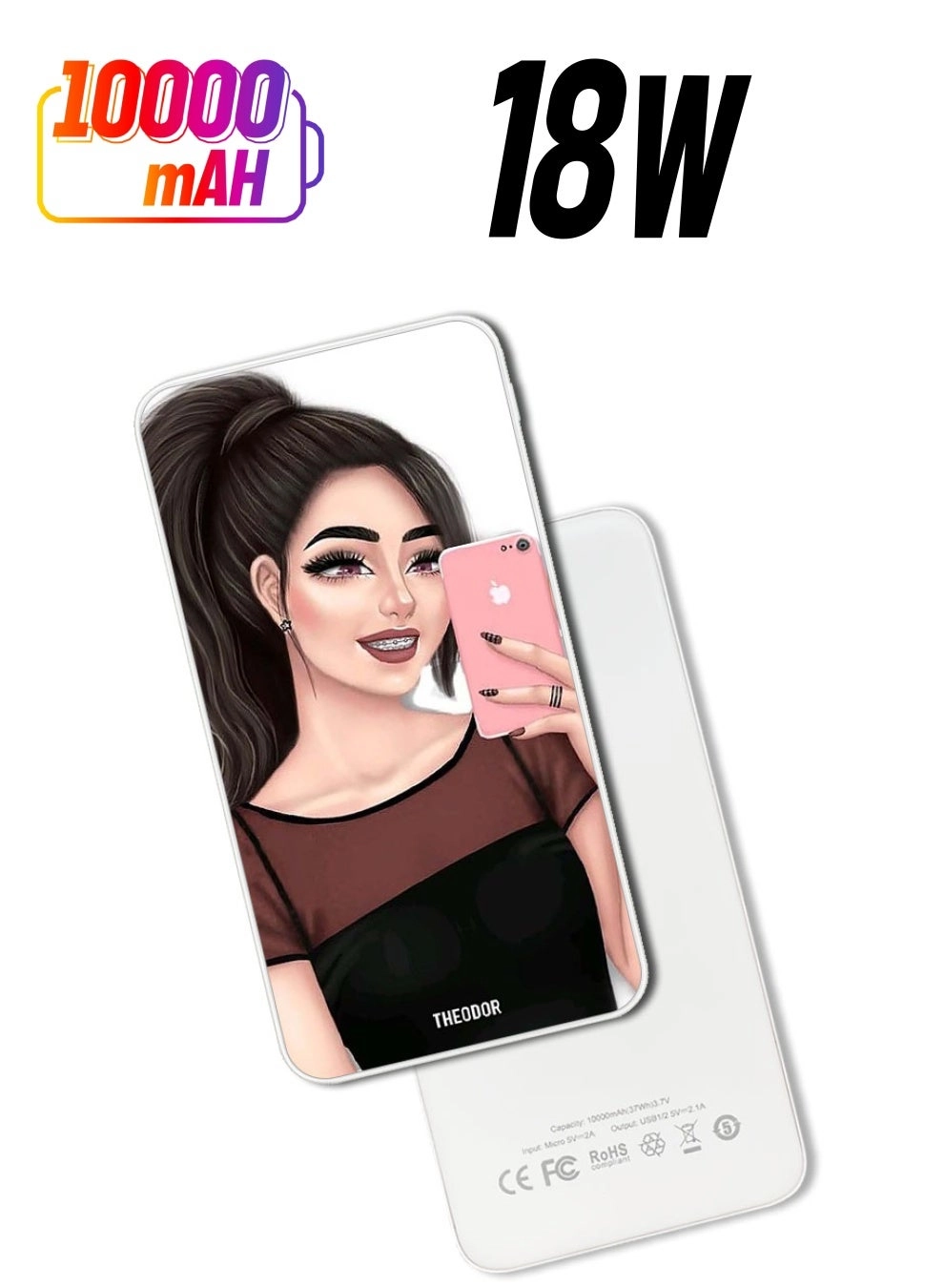 Theodor EX_PPBA322 - 10000mAh 18W