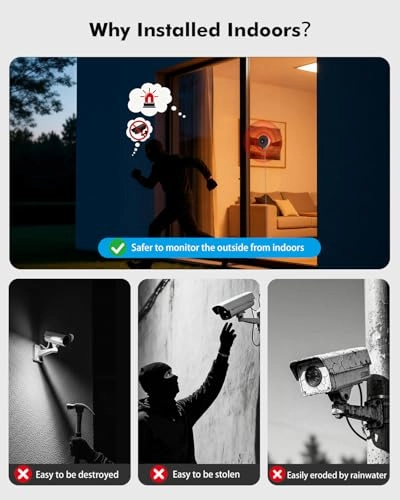 Window Camera - 2K Pack