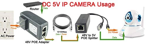 Active PoE Splitter - 48V to 5V 802.3af