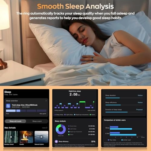 Smart Ring - IP68 Waterproof Rose Gold 9