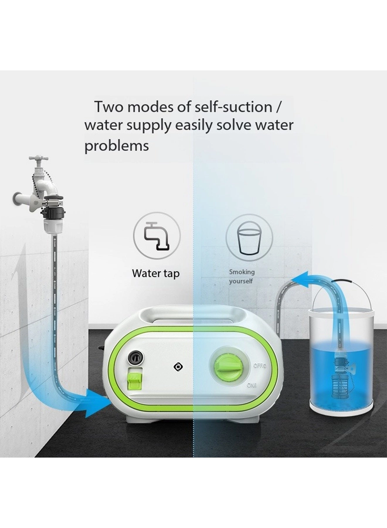 High Pressure Washer - 1400W 10MPa 8M Hose 3 Nozzles