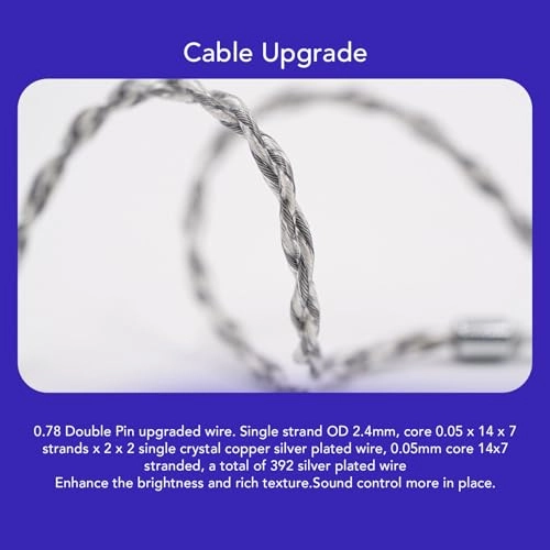 Jectsen5ieyfzdav-12 Wired Earbud