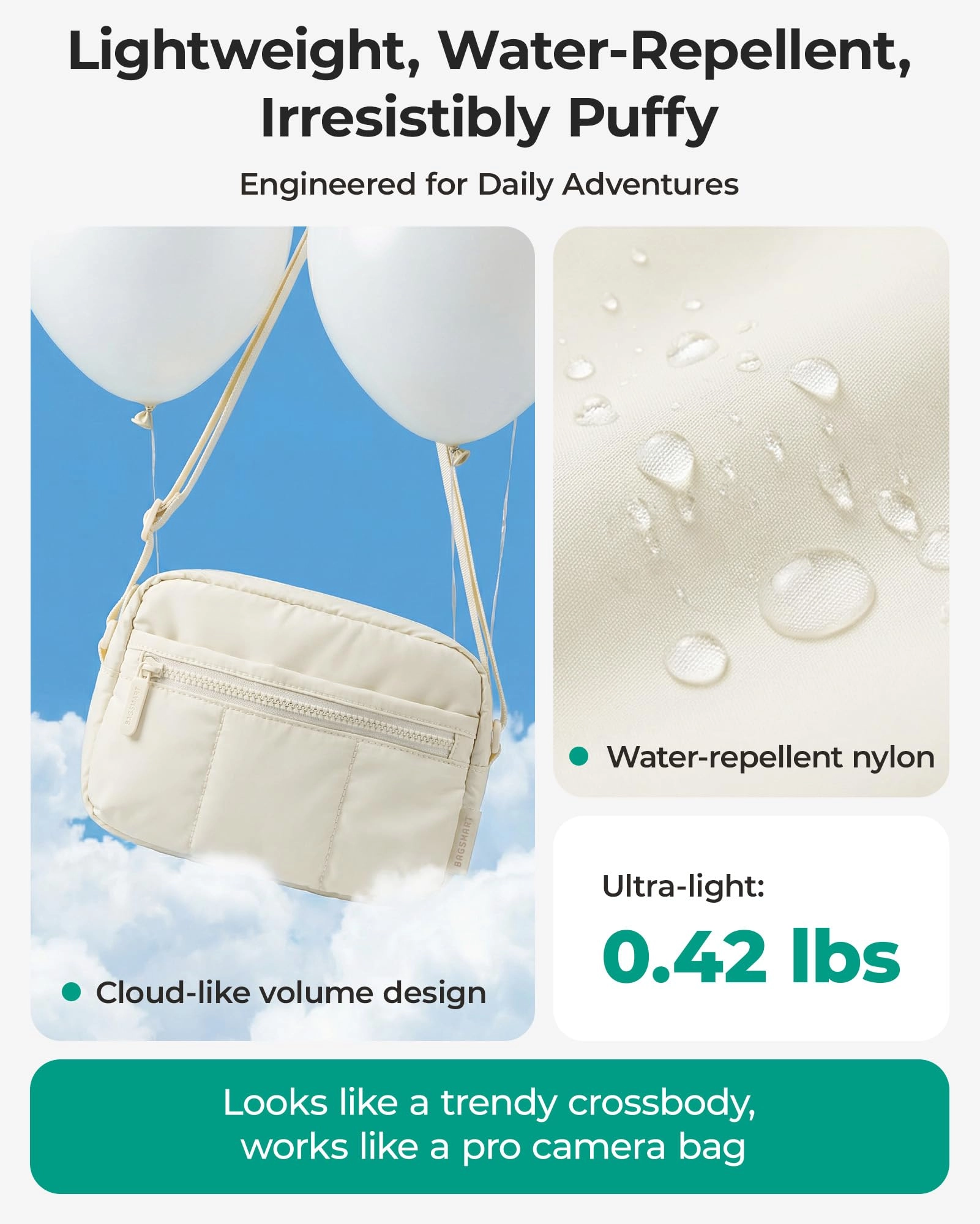 Puffy Camera Bag - 27L x 6.5W x 16H centimetres Messenger Bag