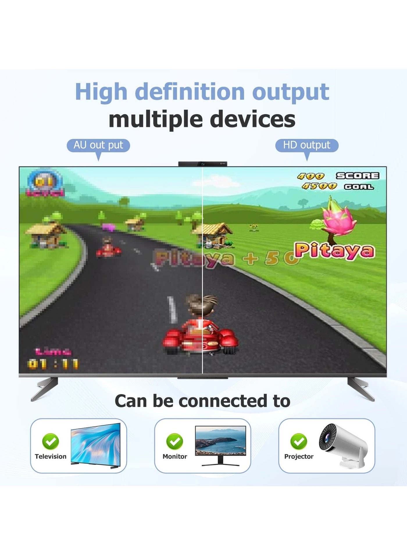 Mini Game Console - 1,000 NES games 2.4G wireless controllers