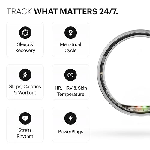 (Renewed) Ring AIR - Sizing Kit