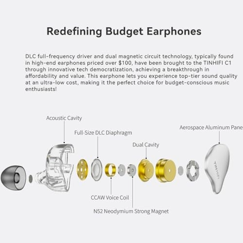 C1 Wired Earbud