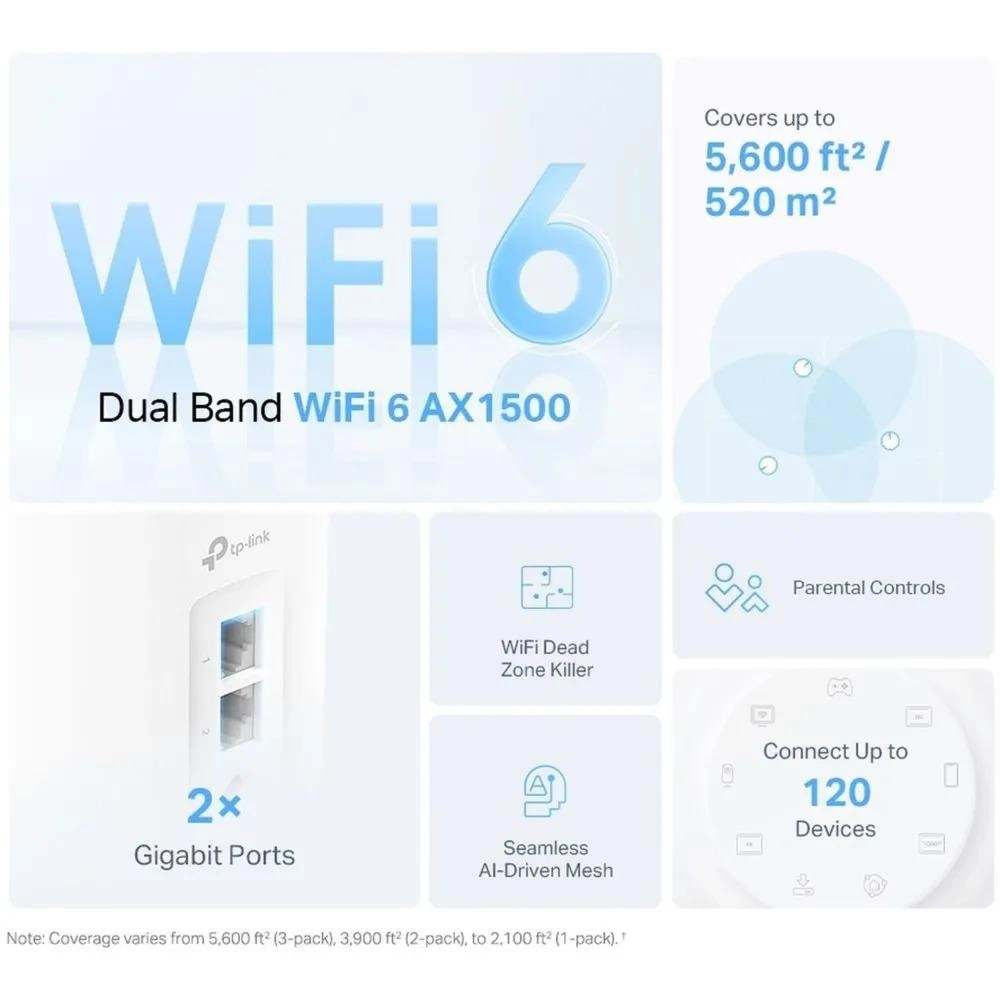 Deco X10 - AX1500 Wi-Fi 6 Pack of 3