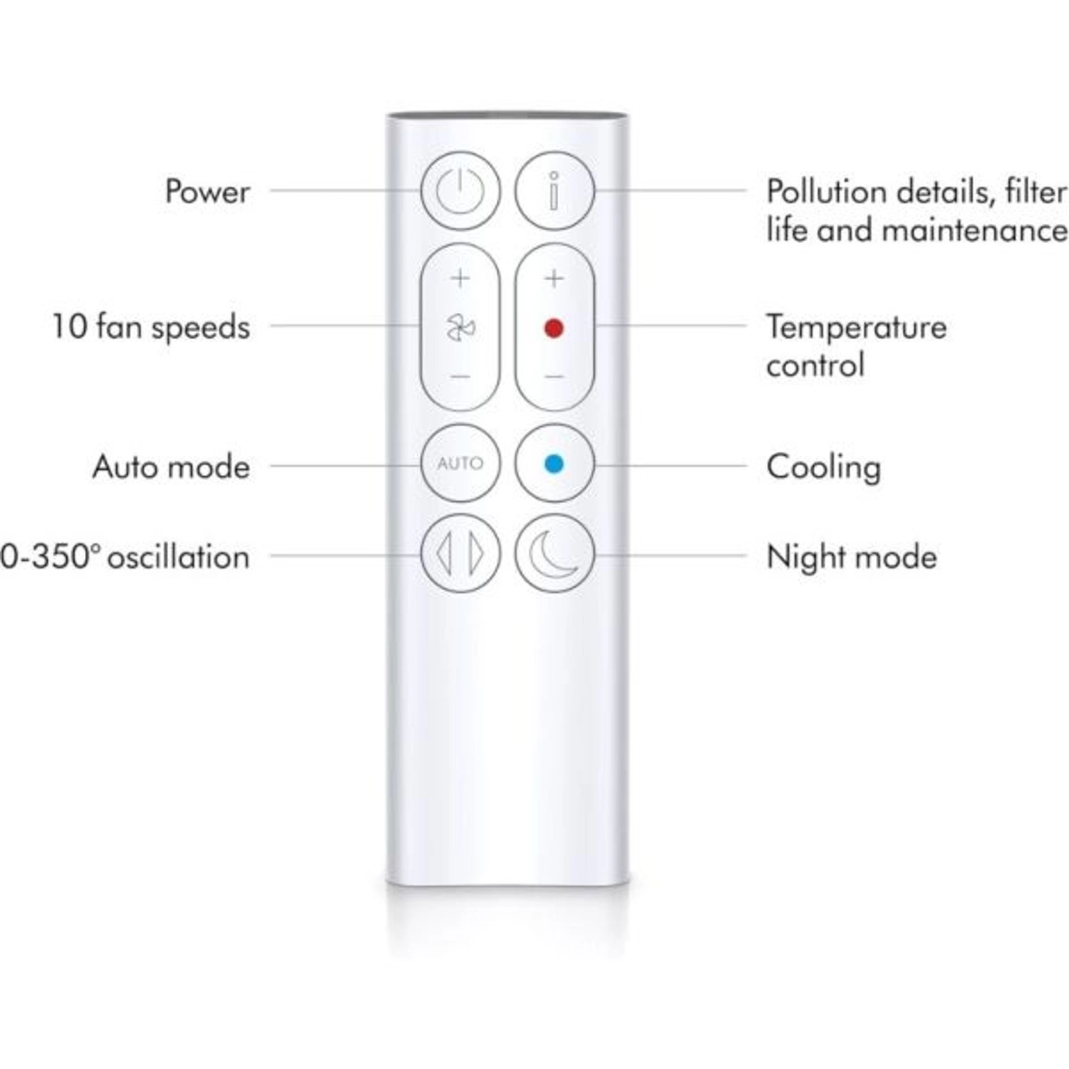 Purifier Hot & Cool Gen1 - HEPA H13 Air Multiplier