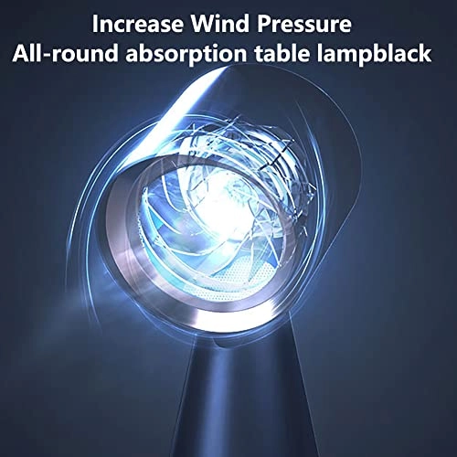 Mini Desktop Cooker Hood - 2 Cubic Meters Per Minute