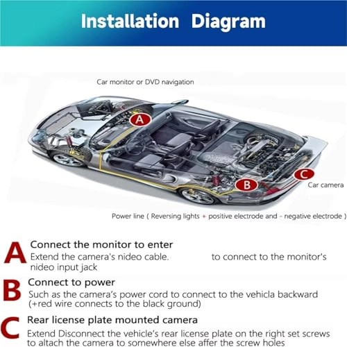 Backup Camera - Yes 720 x 540 pixels