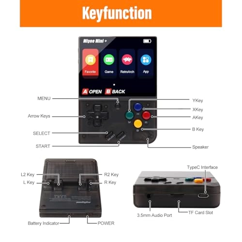 Miyoo Mini Plus - 128GB
