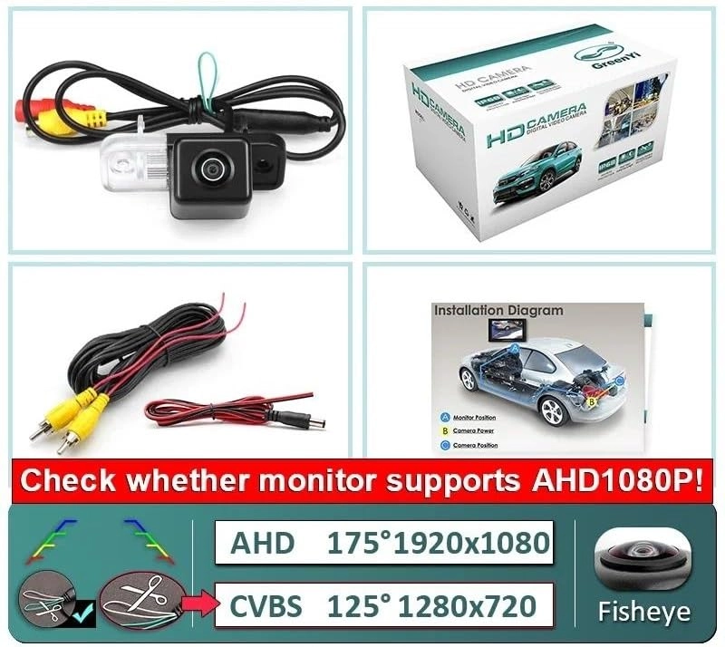 HD1080P AHD Fisheye Camera - Wire HD1080P