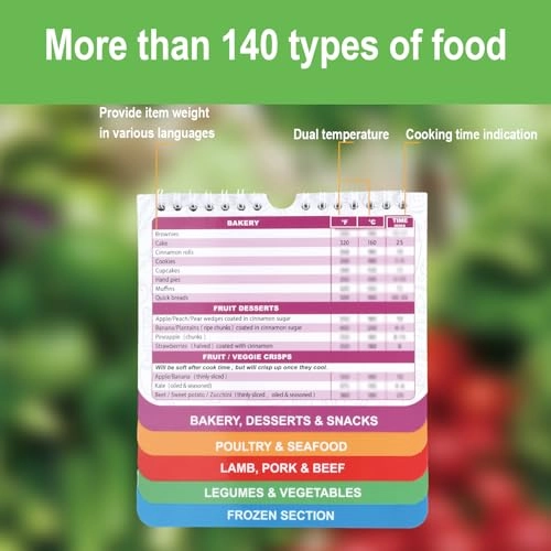 Air Fryer Cooking Guide - paper 1 piece(s)