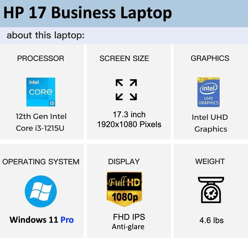17 Business Laptop - 17.3'' Core i3-1215U 16GB DDR4 1TB SSD
