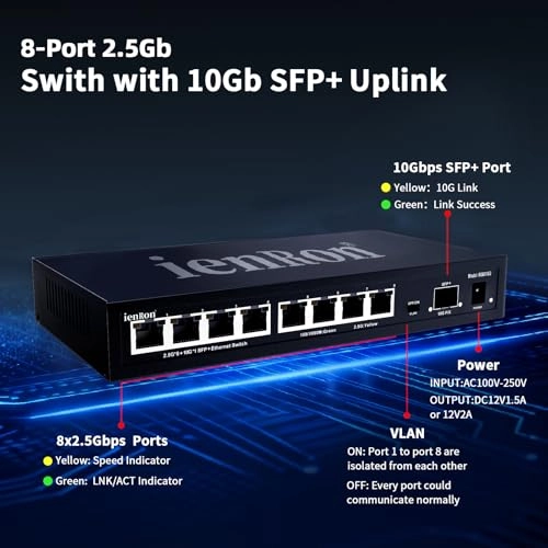 9-Port| 8*2.5G+1*10G SFP 9-ports