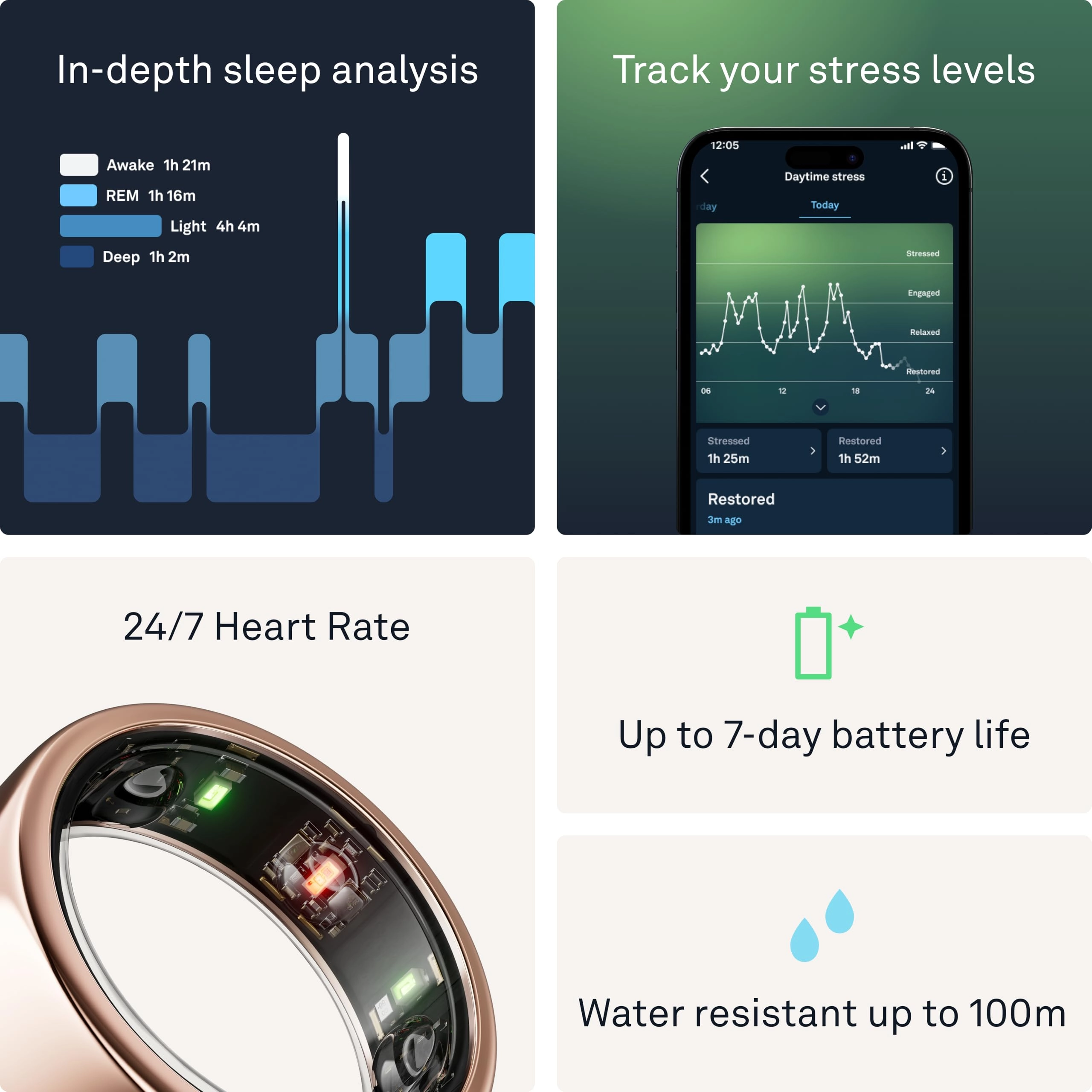Gen3 Horizon Smart Ring - Size 13