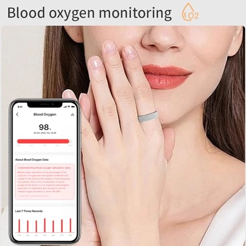 Smart Ring - Heart Rate Monitor Sleep Tracker Blood Pressure