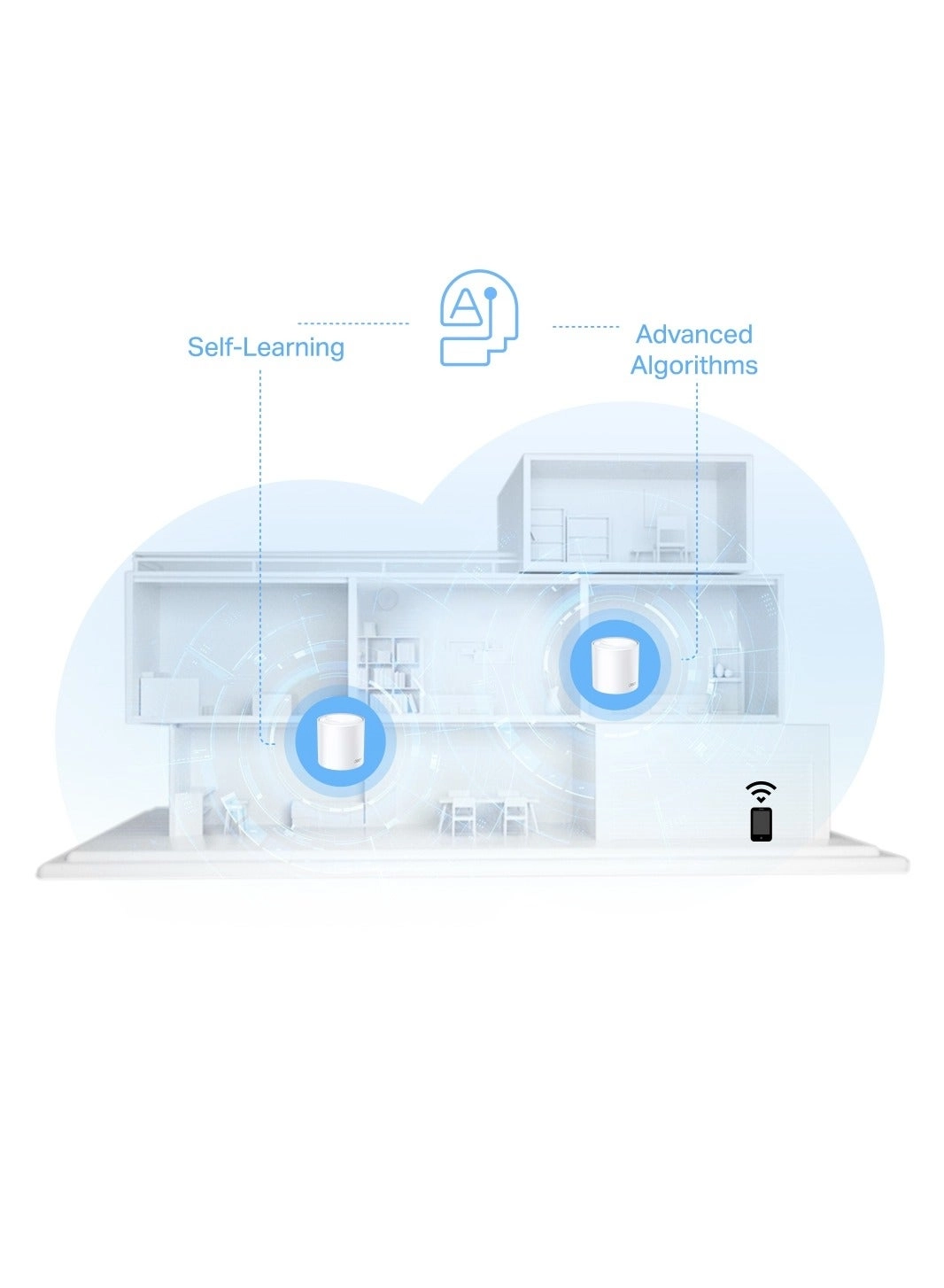 Deco X10 - AX1500 Wi-Fi 6 Pack of 3