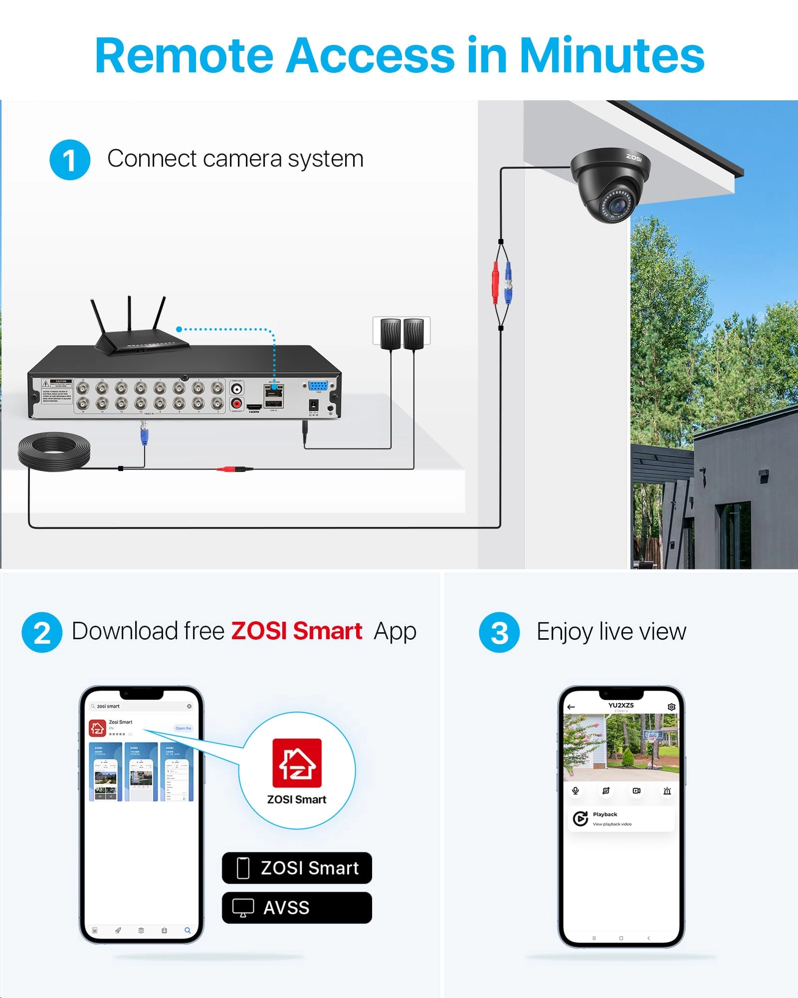 1080P 16CH Security Camera System - 2TB