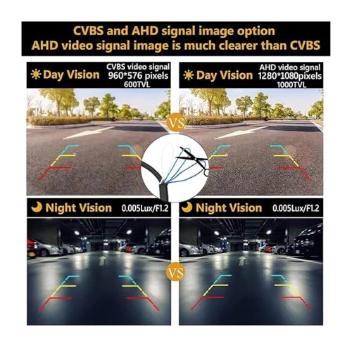 Wireless Reversing Camera - Night vision Wireless 1080p*720p