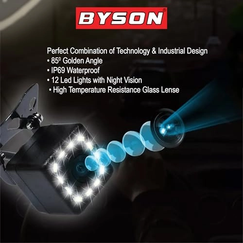 RCFS01 - Night-friendly CVBS