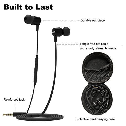 RM Wired Earbud