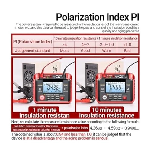 Digital Multimeter Resistance Meter