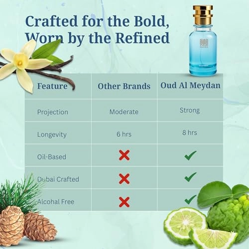 Aple Brendii on Rooks - 200 ML