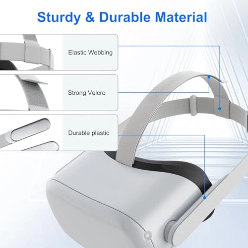 Head Strap - for Oculus Quest 2 + Thumb Grip Caps - 2 Pair