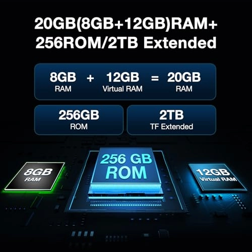 Blade 10 Ultra - 20GB 256GB