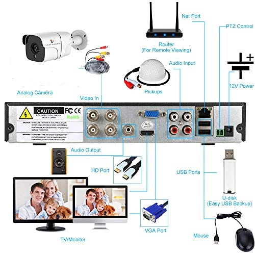 4CH 1080N AHD DVR + 1080P Bullet Camera - 4PCS + Hard Disk - 1TB