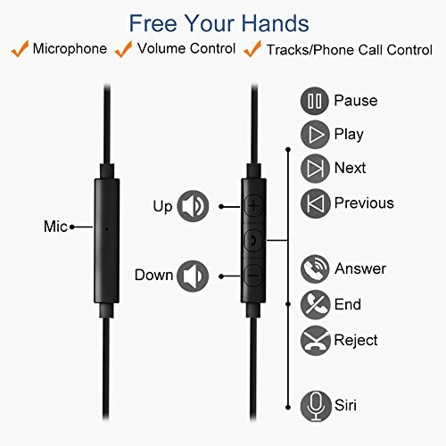YS1 Wired Earbud