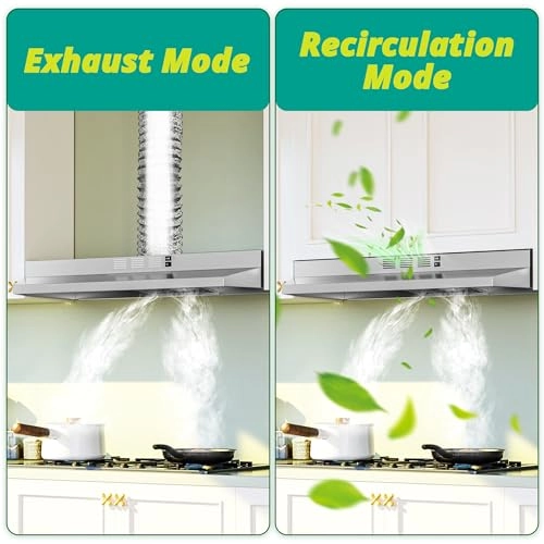 FGS-USF39A575AC - 300 Cubic Feet Per Minute 75.95 cm
