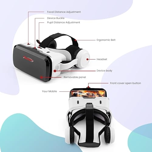 (Renewed) V5 VR Headset