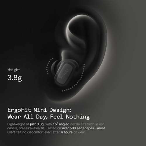 Mini Wireless Earbud