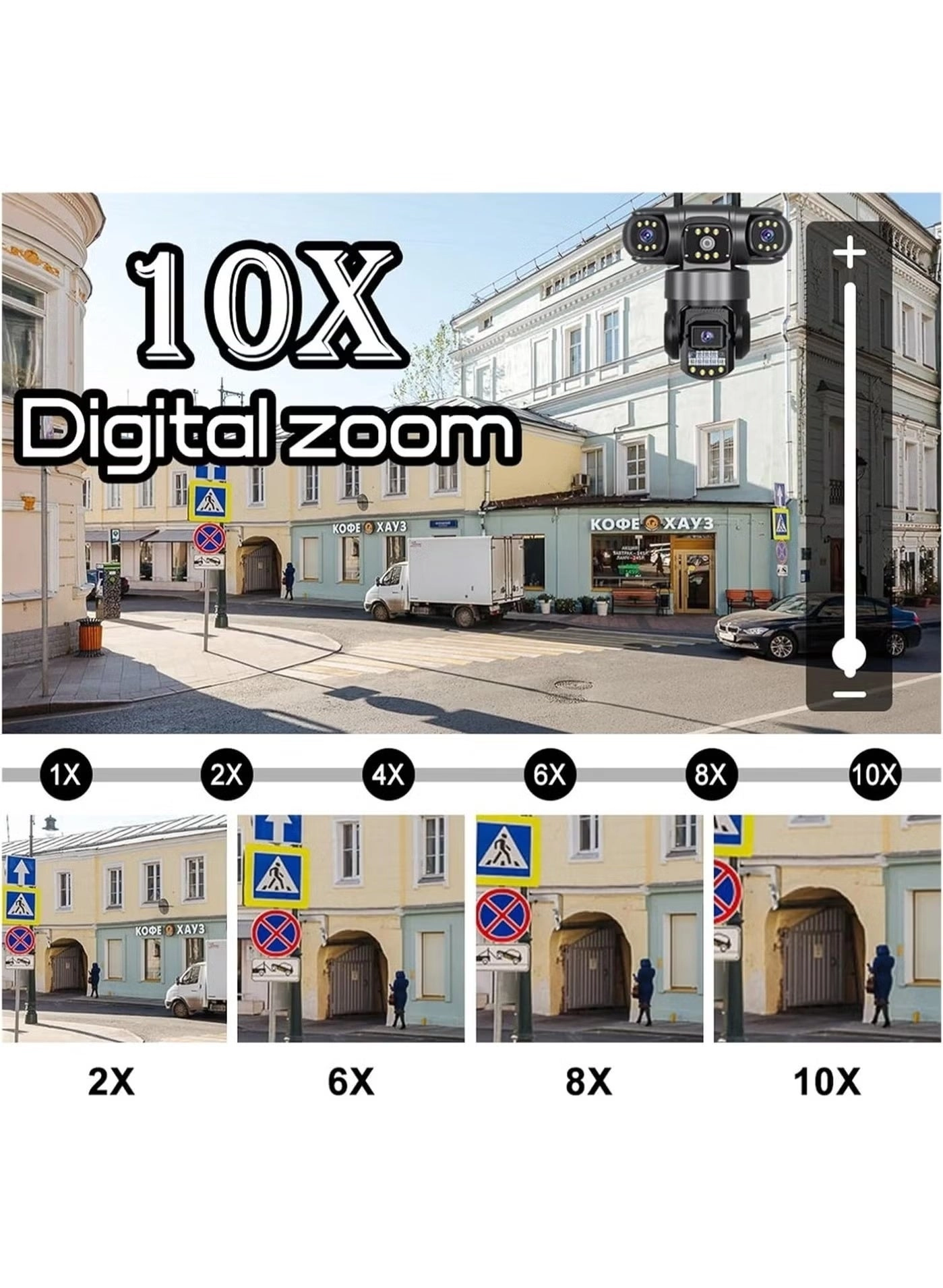 Three Lens PTZ IP Camera