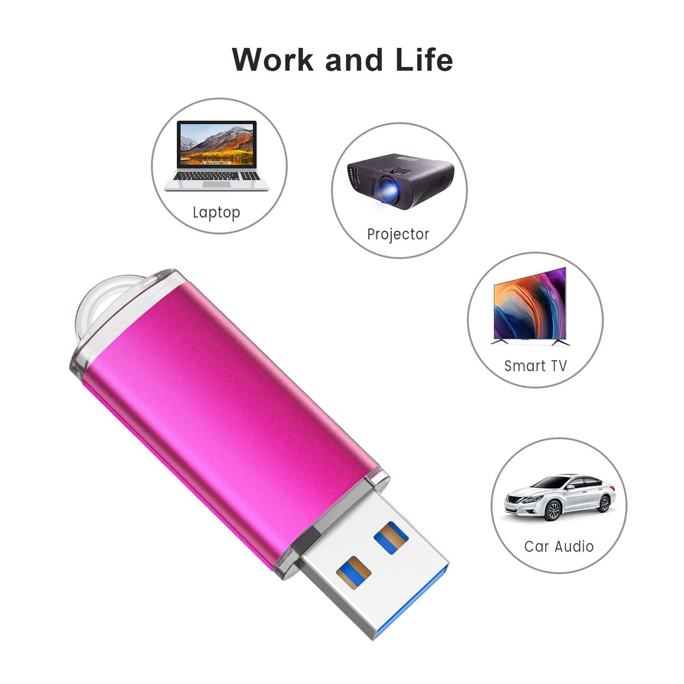 Flash Drive - 64GB Pack