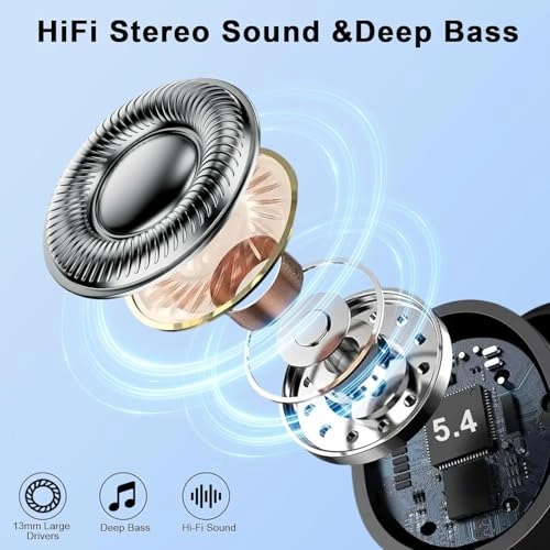 Wireless Earbuds Wireless Earbud
