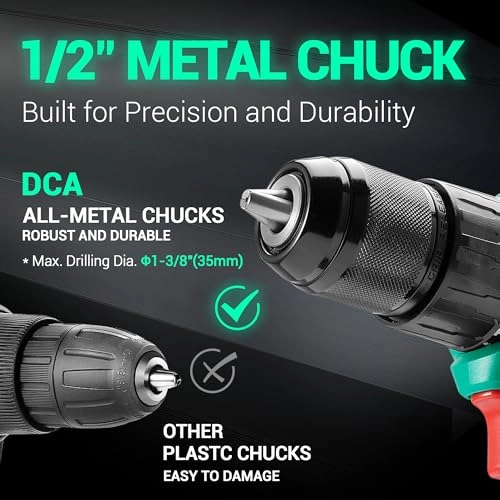 ADJZ2055iZ - 20V Battery Powered