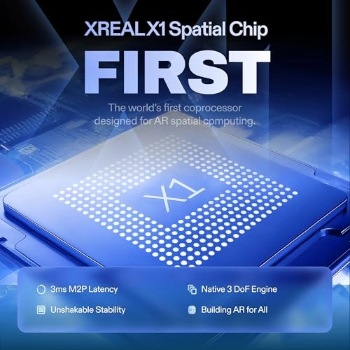 1S - 500" Virtual Screen 52° FOV