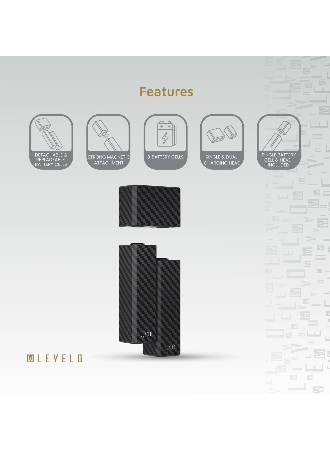 SwapCell - 14400mAh 20/22.5W