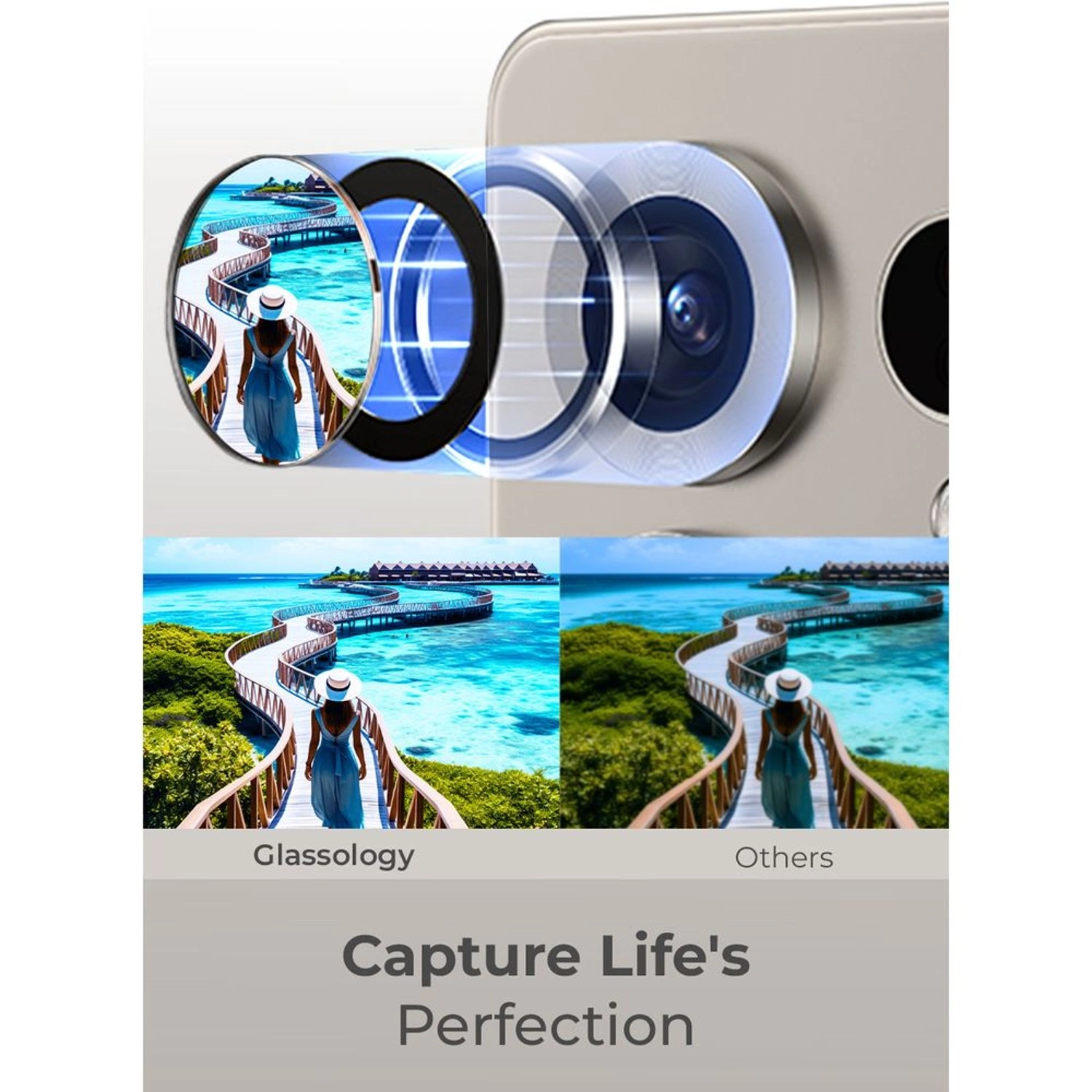 Clear Camera Lens Protector for Samsung Galaxy S25 Ultra