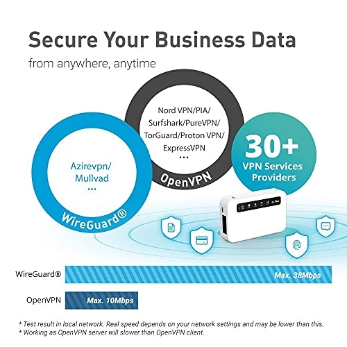 GL-XE300 - 4G LTE 2.4 gigahertz 300Mbps